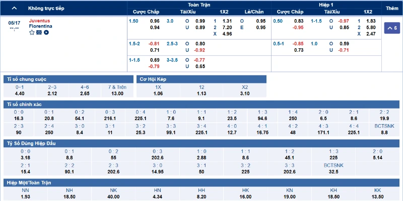 Bà đầm già chấp 1.5 trái trong trận Juventus vs Fiorentina